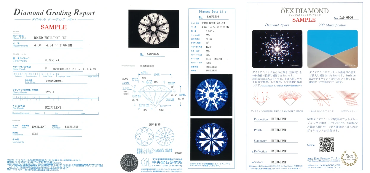 ダイヤモンド・グレーディングレポートと 5EX DIAMOND 鑑別書（サンプル）